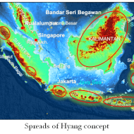 Spread of practice